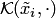 $ {\cal K}(\tilde x_i,\cdot)$