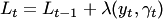 $L_t=L_{t-1} + \lambda(y_t,\gamma_t)$