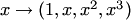 $x\to (1,x,x^2,x^3)$