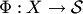 $\Phi: X\to {\cal S}$