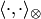 $\langle\cdot,\cdot\rangle_\otimes$