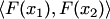 $\langle F(x_1),F(x_2)\rangle$