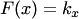 $F(x)=k_x$