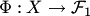 $\Phi:X\to {\cal F}_1$